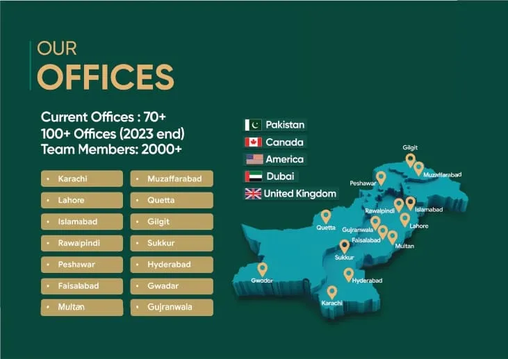 Company Profile-1_page-0005