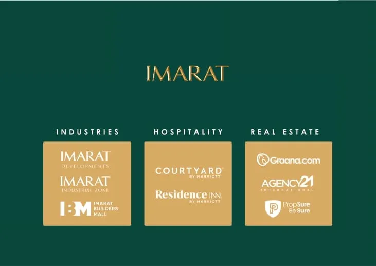 Company Profile-1_page-0007